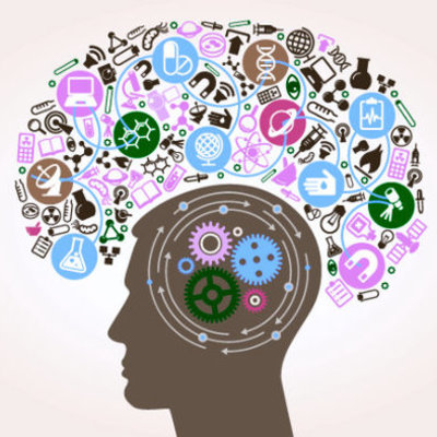 Timeline: Evlucion Hitsorica de las Teorias del Aprendizaje