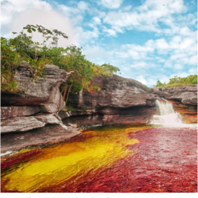 Timeline: REGIONES DE COLOMBIA por Yaisuli Rentería y Raúl García