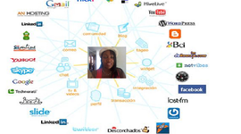 Timeline: LINEA DE TIEMPO  LA  EVOLUCIÓN DEL CONCEPTO DE RECURSOS EDUCATIVO DIGITALES  -  OLUCIA