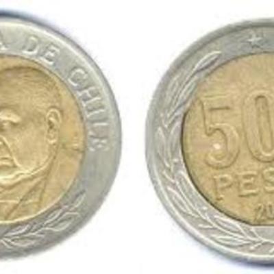 Timeline: Sistemas de procesaminento de medios de pago