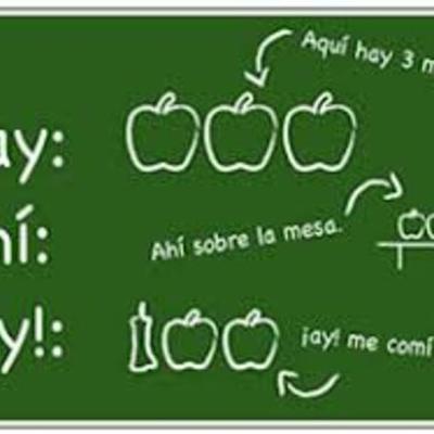 Timeline: Historia e importancia de la ortografía. Por Néstor Regino