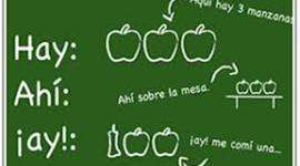 Timeline: Historia e importancia de la ortografía. Por Néstor Regino