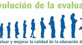 Timeline: HISTORIA Y EVOLUCIÓN DE LA EVALUACIÓN EDUCATIVA