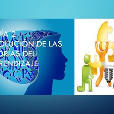 Timeline: Evolucion Historica de las Teorias de Aprendizaje