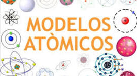 Timeline: Modelos Atómicos