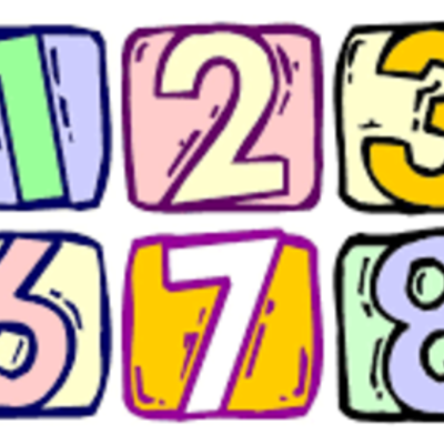 Timeline: Historia de los Números Naturales