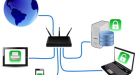 Timeline: Historia de las redes(linea de tiempo).