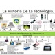 La historia de la tecnologia 2 638