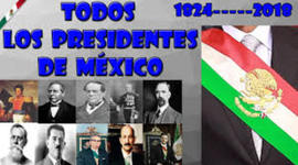 Timeline: Recursos públicos