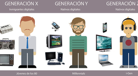 Timeline: Historia de la computadora