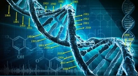 Timeline: La genética moderna desde  su origen