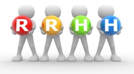 Timeline: Recursos Humanos