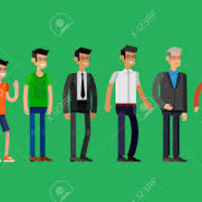 Timeline: childhood, adolescence, youth