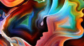 Timeline: Teoria da Antropologia