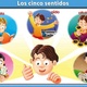 Ensenar cinco sentidos ninos primaria