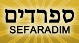 Timeline: Seferadim hacia Argentina