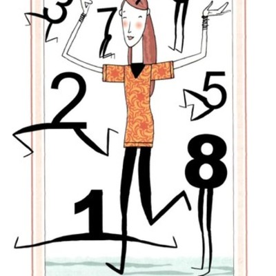 Timeline: Matemáticas en la vida de Juli