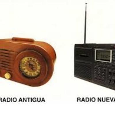 Timeline: LOS IMVENTOS