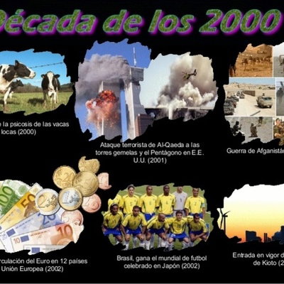 Timeline: Eventos deportivos entre la decada del 2000 al 2010