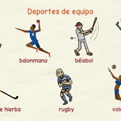 Timeline: EVENTOS DEPORTIVOS DECADA DEL 90 Y 2000