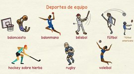 Timeline: EVENTOS DEPORTIVOS DECADA DEL 90 Y 2000