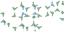 Timeline: Historia quimica Coloidal