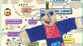 Timeline: El cuento "libre" de Papelbot