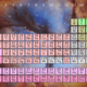 Tabla periodica 600x340