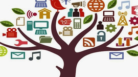 Timeline: Evolución concepto RED