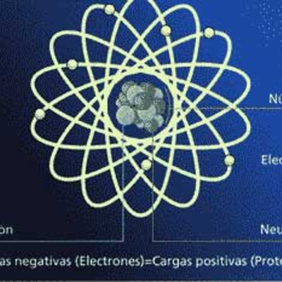 Timeline: HISTORIA DE LA FISICA NUCLEAR