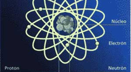 Timeline: HISTORIA DE LA FISICA NUCLEAR