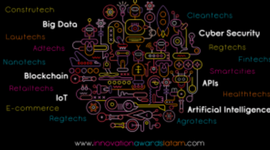 Timeline: La ingeniería a través de la historia