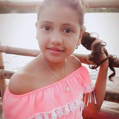 Timeline: linea del tiempo de mi vida