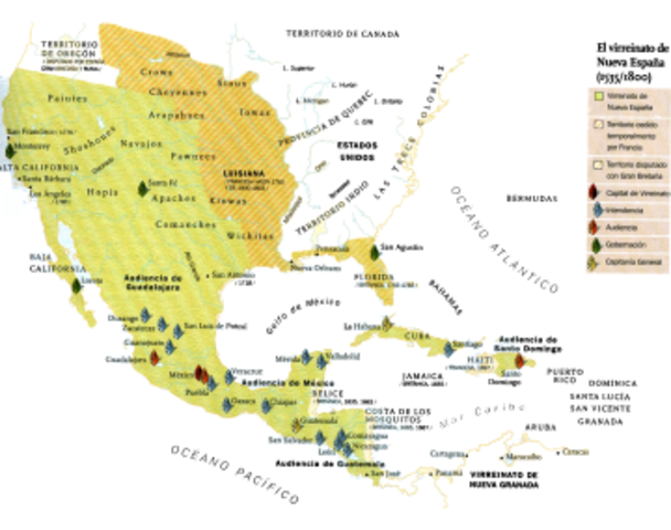Nueva España, desde su consolidación hasta la independencia timeline