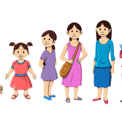 Timeline: LO MAS IMPORTANTE DE MI VIDA