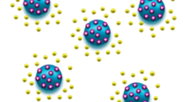 Timeline: Historia Quimica Colodial