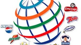 Timeline: Pepsico
