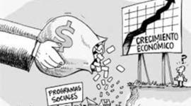 Timeline: Políticas de crecimiento México Siglo XX