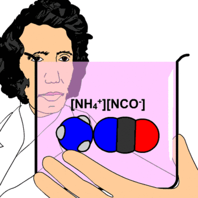 Timeline: HISTORIA DE LA QUIMICA ORGANICA