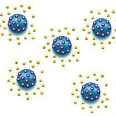 Timeline: HISTORIA DE LOS COLOIDES