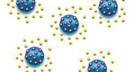 Timeline: HISTORIA DE LOS COLOIDES