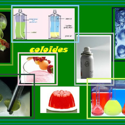 Timeline: HISTORIA DE LA QUIMICA COLOIDAL