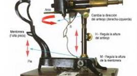 Timeline: Historia de los instrumentos opticos