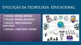 Timeline: Linha do Tempo da Evolução Tecnológica Educacional