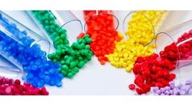 Timeline: Historia de los Polímeros Artificiales