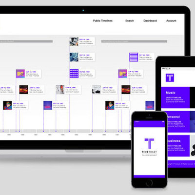 Timeline: Lineas de tiempo
