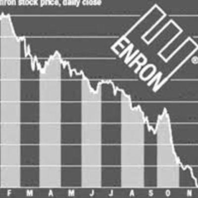 Timeline: CASO ENRON