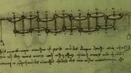 Timeline:                                 Archivos en la Modernidad