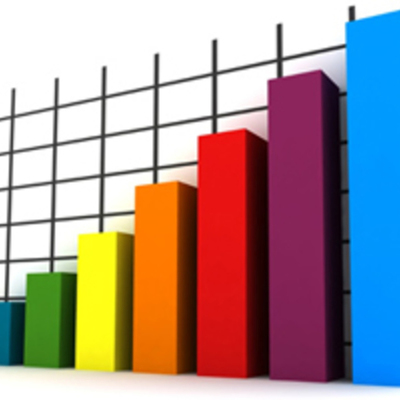 Timeline: HISTOTIA DE LA ESTADÍSTICA