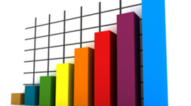 Timeline: HISTOTIA DE LA ESTADÍSTICA